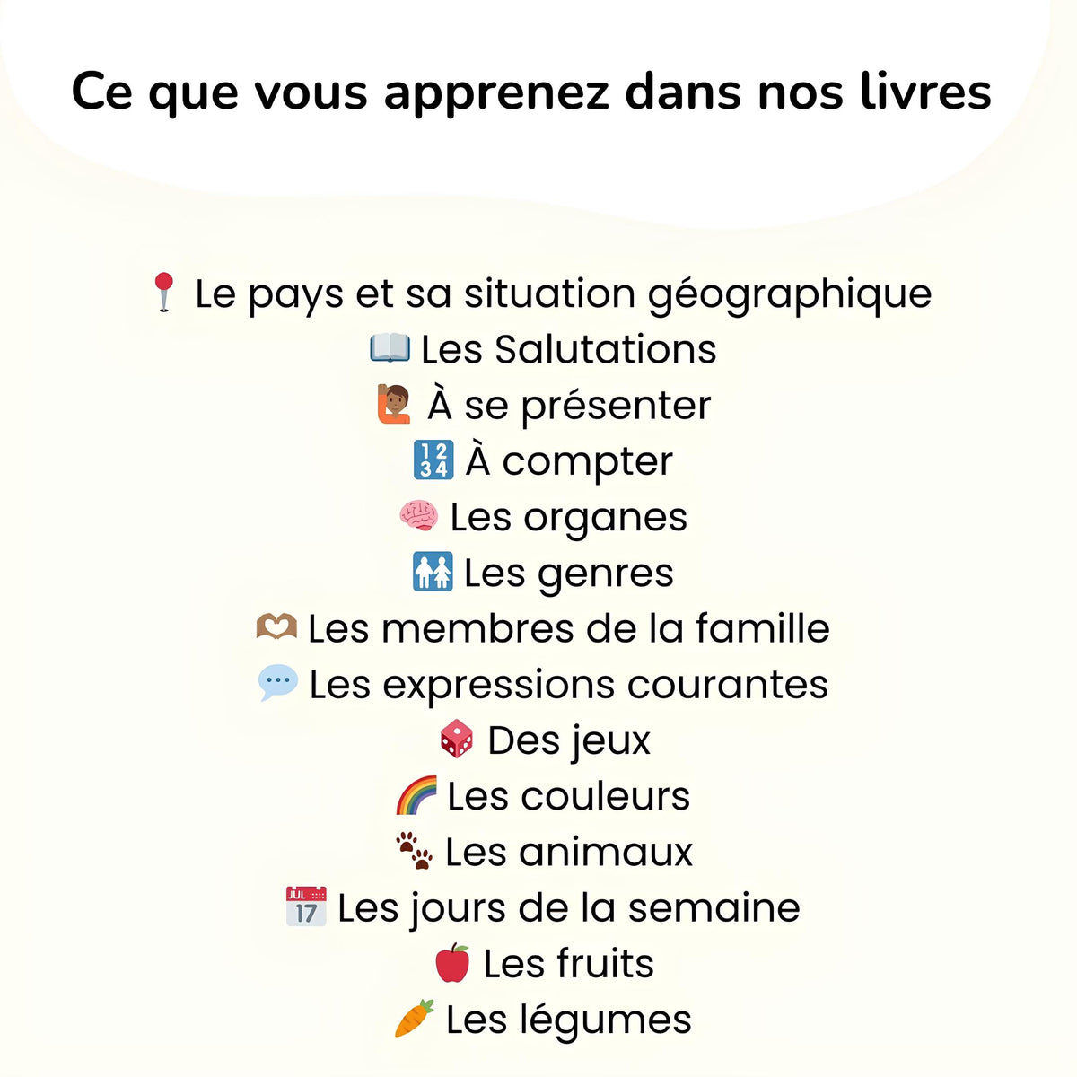 À la découverte du Mali et du Bambara